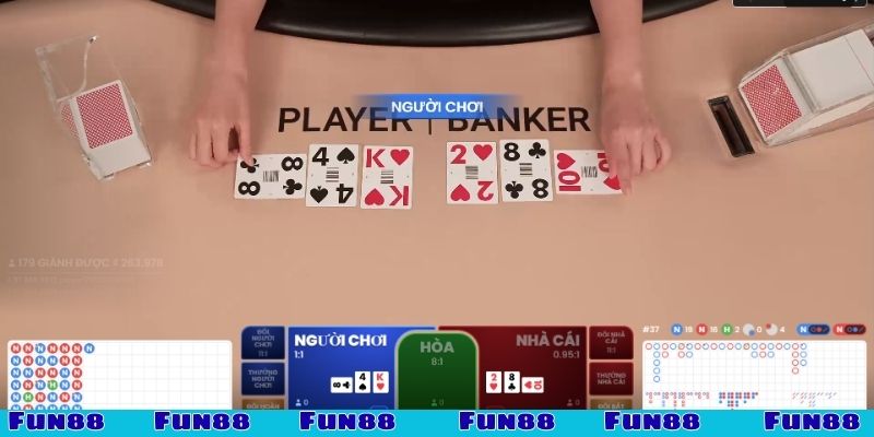 Mẹo chơi Live Casino FUN88 chuẩn chỉnh Mẹo chơi Live Casino FUN88 chuẩn chỉnh