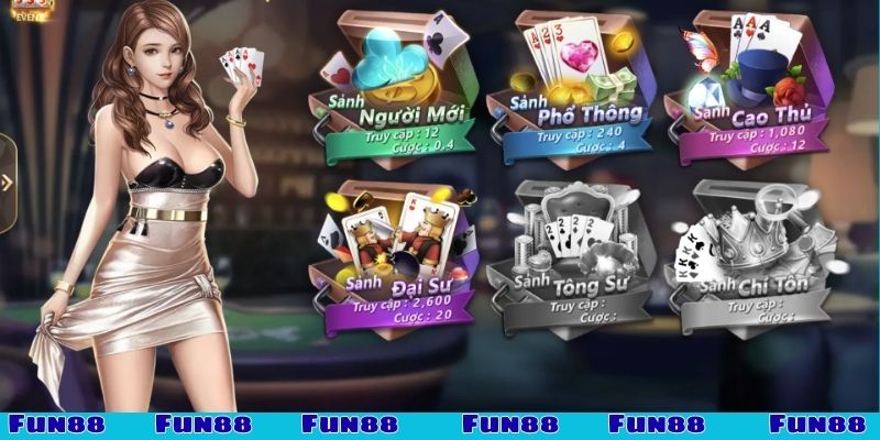 Ưu điểm nổi bật khi chơi game bài tại nền tảng Ưu điểm nổi bật khi chơi game bài tại nền tảng